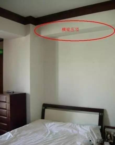 怎样查看自家风水好不好?