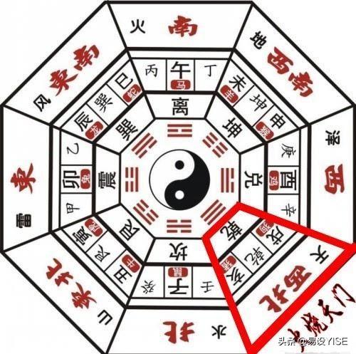 风水|“火烧天门”伤父亲吗?