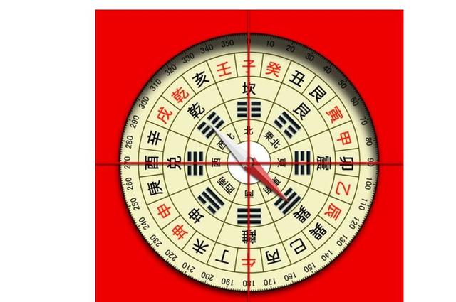 关于风水罗盘的前世今生,它的使用要注意哪些方面,原理是什么
