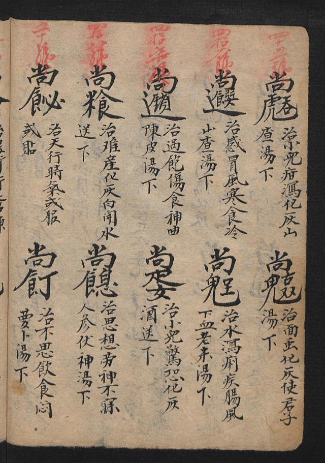 符咒类古籍清咸丰戊午年钞本《祝由科符》