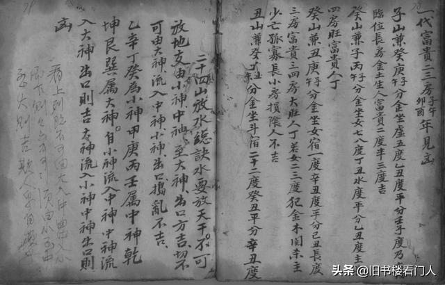 风水类民国手抄本－《地理妙诀》（撰者不详；民国 郭耀棋抄）