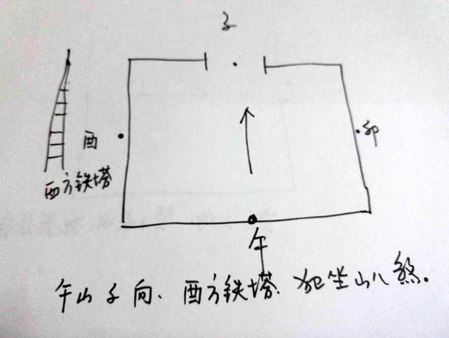 阳宅风水中的凶煞：黄泉水、八曜煞与龙上八煞，建造者务必重视