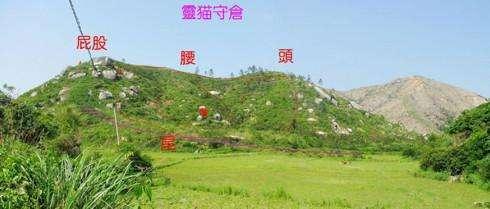 杨公风水学说，看龙、认龙、定龙之法！