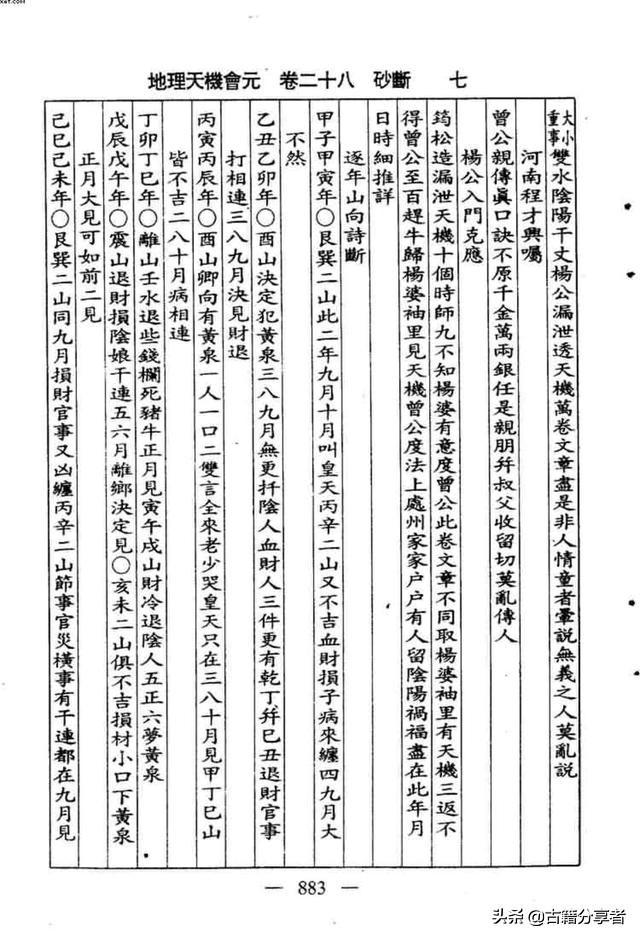 （砂断）风水地理书