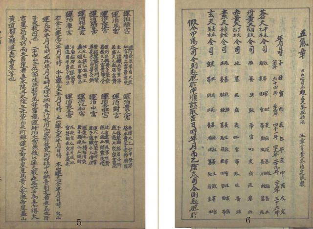 古籍葬事择日法