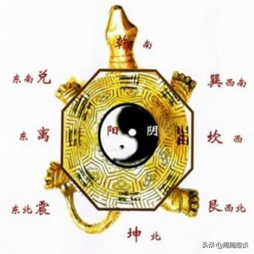 你一定要注意的八卦方位......