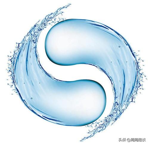 你一定要注意的八卦方位......