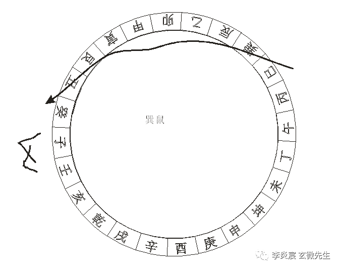 风水中百步转栏的图例图片