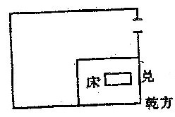 门、床、灶、神台等几者之间的生克真诀 - 平平淡淡才是福 - 平平淡淡才是福