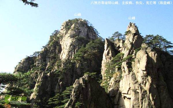 陈益峰:风水之龙上八煞_2 陈益峰:风水之龙上八煞_2