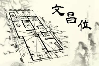 家中文昌位的摆放需要注意什么 图片
