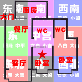 可拖动 风 <wbr>水 <wbr>与 <wbr>疾 <wbr>病