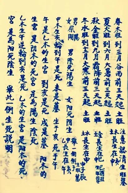 择日抄本一一禄马择日
