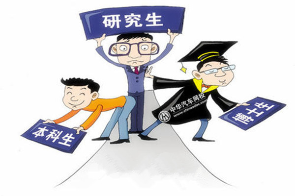 生辰八字看学历 生辰八字看学历
