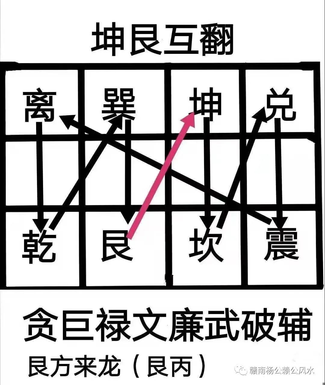 中建八大局各子公司排行榜：三局一是行业制高点，八局一呢？-搜狐大视野-搜狐新闻